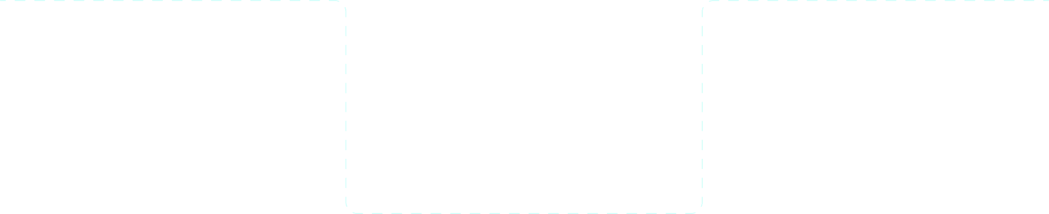 Steps timeline